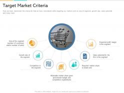 In store marketing target market criteria ppt powerpoint presentation slides graphics tutorials