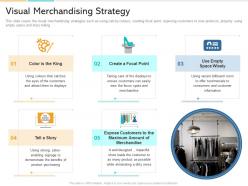 In store marketing visual merchandising strategy ppt powerpoint presentation portfolio gallery
