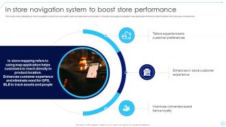 In Store Navigation System To Boost Accelerating Business Digital Transformation DT SS