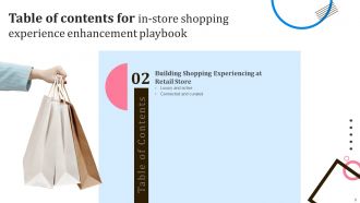 In Store Shopping Experience Enhancement Playbook Powerpoint Presentation Slides
