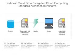 In transit cloud data encryption cloud computing standard architecture patterns ppt powerpoint slide