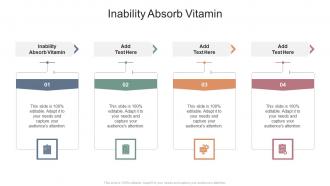 Inability Absorb Vitamin In Powerpoint And Google Slides Cpb