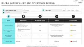 Inactive Customers Action Plan For Improving Retention
