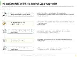 Inadequateness of the traditional legal approach agile approach to legal pitches and proposals it