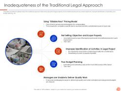 Inadequateness of the traditional legal approach agile legal management it