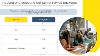 Inbound And Outbound Call Center Service Packages BPO Company Marketing And Pricing Strategies