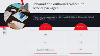 Inbound And Outbound Call Center Service Packages It And Tech Support Business Plan BP SS