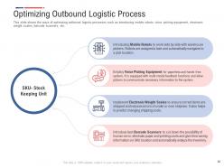 Inbound and outbound logistics management process powerpoint presentation slides