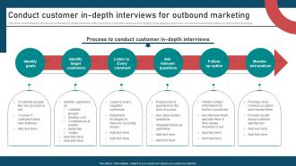 Inbound And Outbound Marketing Strategies Conduct Customer In Depth Interviews For Outbound