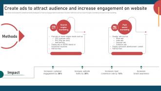 Inbound And Outbound Marketing Strategies Create Ads To Attract Audience And Increase Engagement
