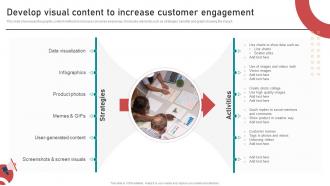 Inbound And Outbound Marketing Strategies Develop Visual Content To Increase Customer Engagement