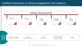 Inbound And Outbound Marketing Strategies Feedback Techniques To Enhance Engagement With Audience