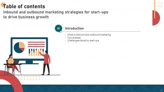 Inbound And Outbound Marketing Strategies For Start Ups To Drive Business Growth Slidemaster Deck Attractive Adaptable