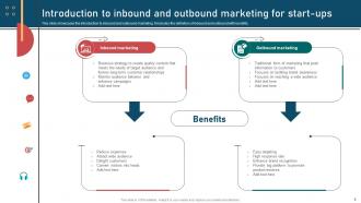 Inbound And Outbound Marketing Strategies For Start Ups To Drive Business Growth Slidemaster Deck Graphical Adaptable