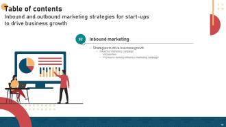 Inbound And Outbound Marketing Strategies For Start Ups To Drive Business Growth Slidemaster Deck Content Ready Pre-designed