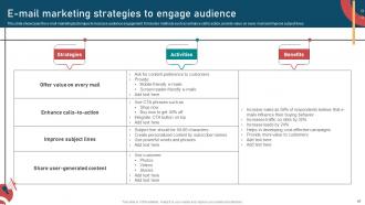 Inbound And Outbound Marketing Strategies For Start Ups To Drive Business Growth Slidemaster Deck Image