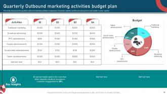 Inbound And Outbound Marketing Strategies For Start Ups To Drive Business Growth Slidemaster Deck Downloadable