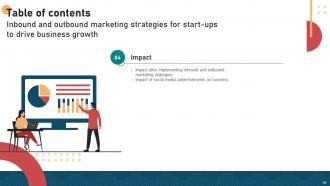 Inbound And Outbound Marketing Strategies For Start Ups To Drive Business Growth Slidemaster Deck Customizable