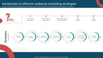 Inbound And Outbound Marketing Strategies Introduction To Effective Outbound Marketing Strategies