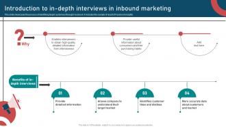 Inbound And Outbound Marketing Strategies Introduction To In Depth Interviews In Inbound Marketing