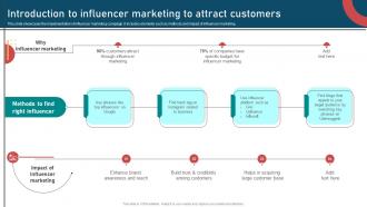 Inbound And Outbound Marketing Strategies Introduction To Influencer Marketing To Attract Customers