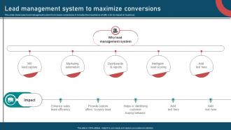 Inbound And Outbound Marketing Strategies Lead Management System To Maximize Conversions