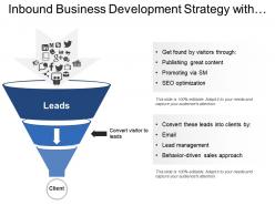 Inbound business development strategy with leads and clients
