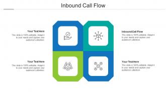 Inbound call flow ppt powerpoint presentation outline slideshow cpb