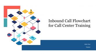 Inbound Call Flowchart For Call Center Training PPT Presentation AT