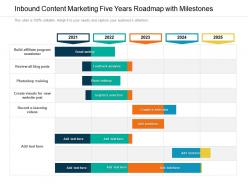 Inbound content marketing five years roadmap with milestones