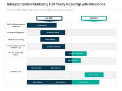 Inbound content marketing half yearly roadmap with milestones