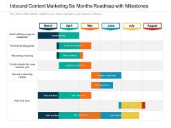 Inbound content marketing six months roadmap with milestones