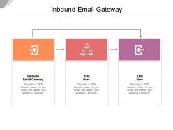 Inbound email gateway ppt powerpoint presentation show objects cpb