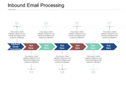 Inbound email processing ppt powerpoint presentation layouts visuals cpb