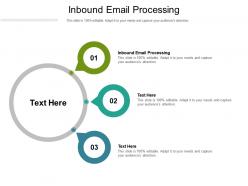Inbound email processing ppt powerpoint presentation styles file formats cpb