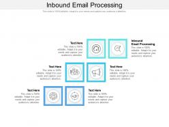 Inbound email processing ppt presentation infographics model cpb
