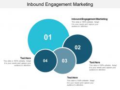 Inbound engagement marketing ppt powerpoint presentation icon background image cpb