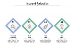 Inbound federation ppt powerpoint presentation infographic template mockup cpb