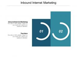 Inbound internet marketing ppt powerpoint presentation gallery layout cpb