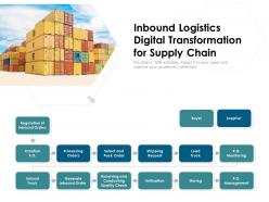 Inbound Logistics Digital Transformation For Supply Chain