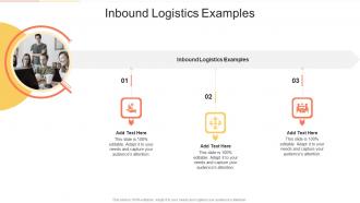 Inbound Logistics Examples In Powerpoint And Google Slides Cpb