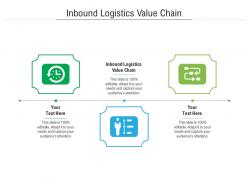 Inbound logistics value chain ppt powerpoint presentation infographics graphic tips cpb