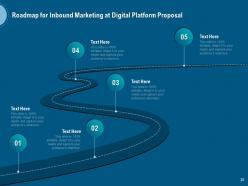 Inbound marketing at digital platform proposal powerpoint presentation slides