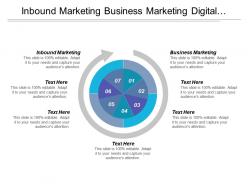 Inbound marketing business marketing digital marketing network marketing cpb