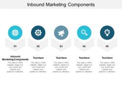 Inbound marketing components ppt powerpoint presentation icon design ideas cpb