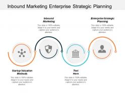 inbound_marketing_enterprise_strategic_planning_startup_valuation_methods_cpb_Slide01