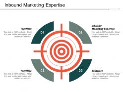 Inbound marketing expertise ppt powerpoint presentation outline show cpb