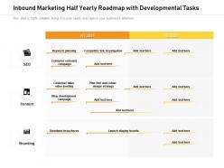 Inbound Marketing Half Yearly Roadmap With Developmental Tasks