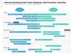 Inbound Marketing Half Yearly Roadmap With Promotion Activities