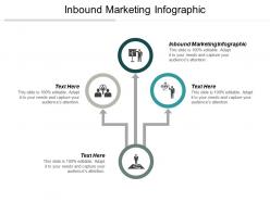 Inbound marketing infographic ppt powerpoint presentation ideas topics cpb